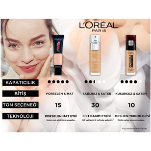 L'Oréal Paris True Match Bakım Yapan Fondöten 5.5D Golden Sun